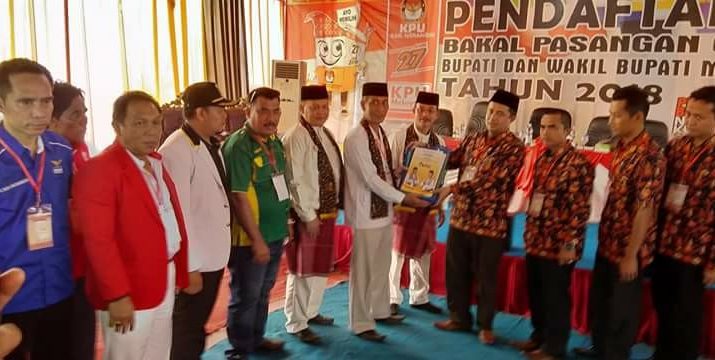 Komisi Pemilihan Umum (KPU) Merangin akan mengumumkan hasil penelitian administrasi syarat pendaftaran bakal pasangan Cakada Merangin.