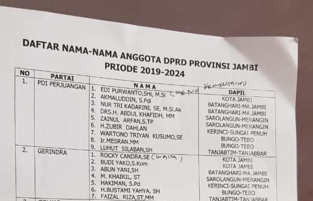 Sebanyak 55 anggota DPRD Provinsi Jambi, Senin (09/09/2019) dilantik.