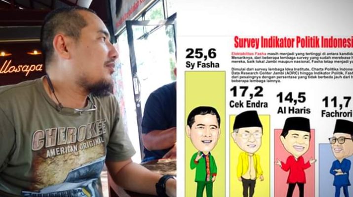 Tak Menapikan Keunggulan Fasha di Hasil Survei, Orang Dekat CE Bilang Ini