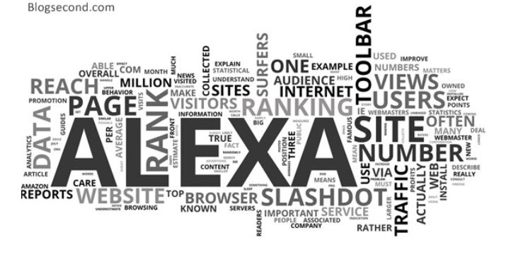 Peringkat Media Online Jambi berdasarkan rating Alexa, Rabu (05/02/2020) malam sekitar pukul 20.00 Wib.