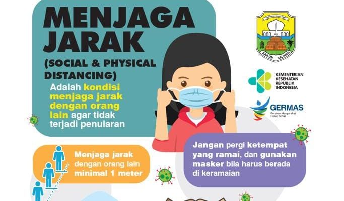Berbagai upaya terus dilakukan pemerintahan Muaro Jambi. Mengulang lagi, Bupati kembali keluarkan imbauan terkait Covid-19.