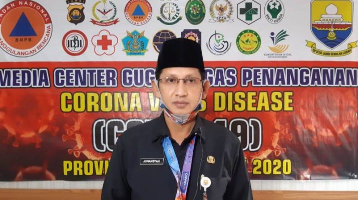 Jumlah pasien positif Covid-19 di Provinsi Jambi, Rabu 6 Mei 2020 bertambah sebanyak 4 orang. Kabupaten Tebo kembali menambah pasien positif.