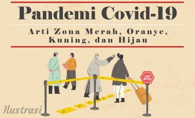 7 Kabupaten Kota di Provinsi Jambi, Ditetapkan Zona Kuning Covid-19