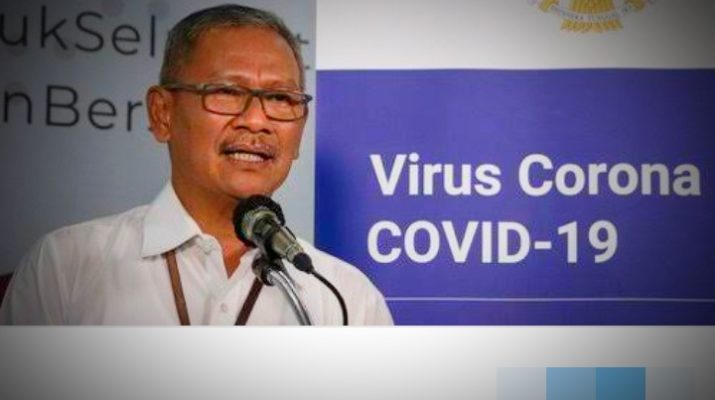 Ini 5 Provinsi Termasuk Jambi, Nihil Pembahasan Kasus Covid-19