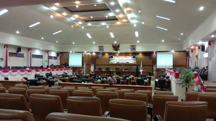 Bupati Safrial tak hadir, Rapat Paripurna DPRD Kabupaten Tanjung Jabung Barat, Senin (30/11/2020) kembali molor di laksanakan.