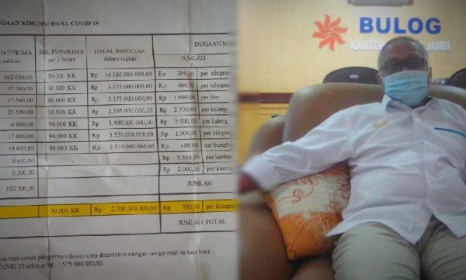 Polemik Bantuan jaringan sosial Covid-19 Provinsi Jambi. Bulog Jambi diduga Mark-Up sembako bantuan JPS, mencapai 4,3 M. Apa benar?