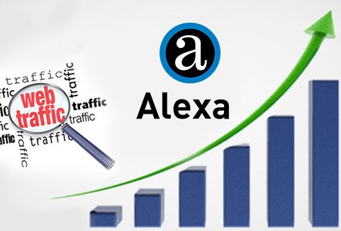 Peringkat media daring Jambi berdasarkan rank alexa periode November 2020, Jum'at (20/11/2020). tak terlalu banyak perubahan posisi.