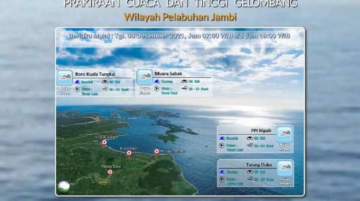 Sejumlah wilayah di perairan di Sumatera, diprediksi terjadi gelombang tinggi air laut. Tak terkecuali, wilayah perairan Provinsi Jambi mendapat peringatan dini gelombang tinggi dan cuaca ekstrim dari BMKG.
