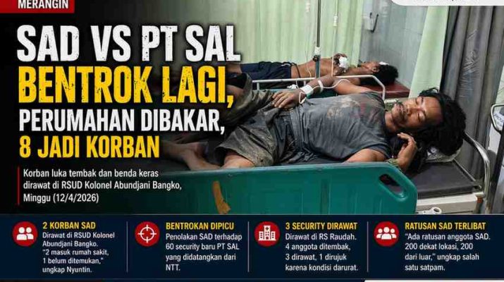 Mencekam, SAD Vs PT SAL bentrok lagi, Minggu (12/4/2026) sore. Sejumlah korban dilarikan ke rumah sakit dengan luka tembak dan benda keras.