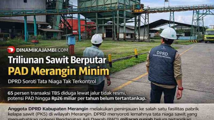 Triliunan rupiah berputar dari sektor sawit setiap tahun. Tapi sayang, Merangin Jaya gagal raih potensi PAD 20 Milyar dari transaksi Rp 2,6 Triliunan.