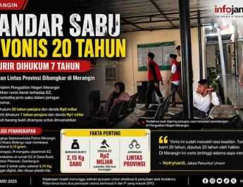 Vonis 20 Tahun Bandar Sabu di Pengadilan Merangin, Kurir 7 Tahun, Kapok Dak Tu..?