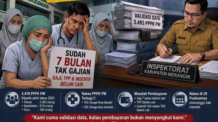Ternyata ada ribuan ASN maupun PPPK gigit jari selama 7 bulan. Sudah 3 bulan, Inspektorat Merangin masih validasi data 3493 PPPK Paruh Waktu (PW)